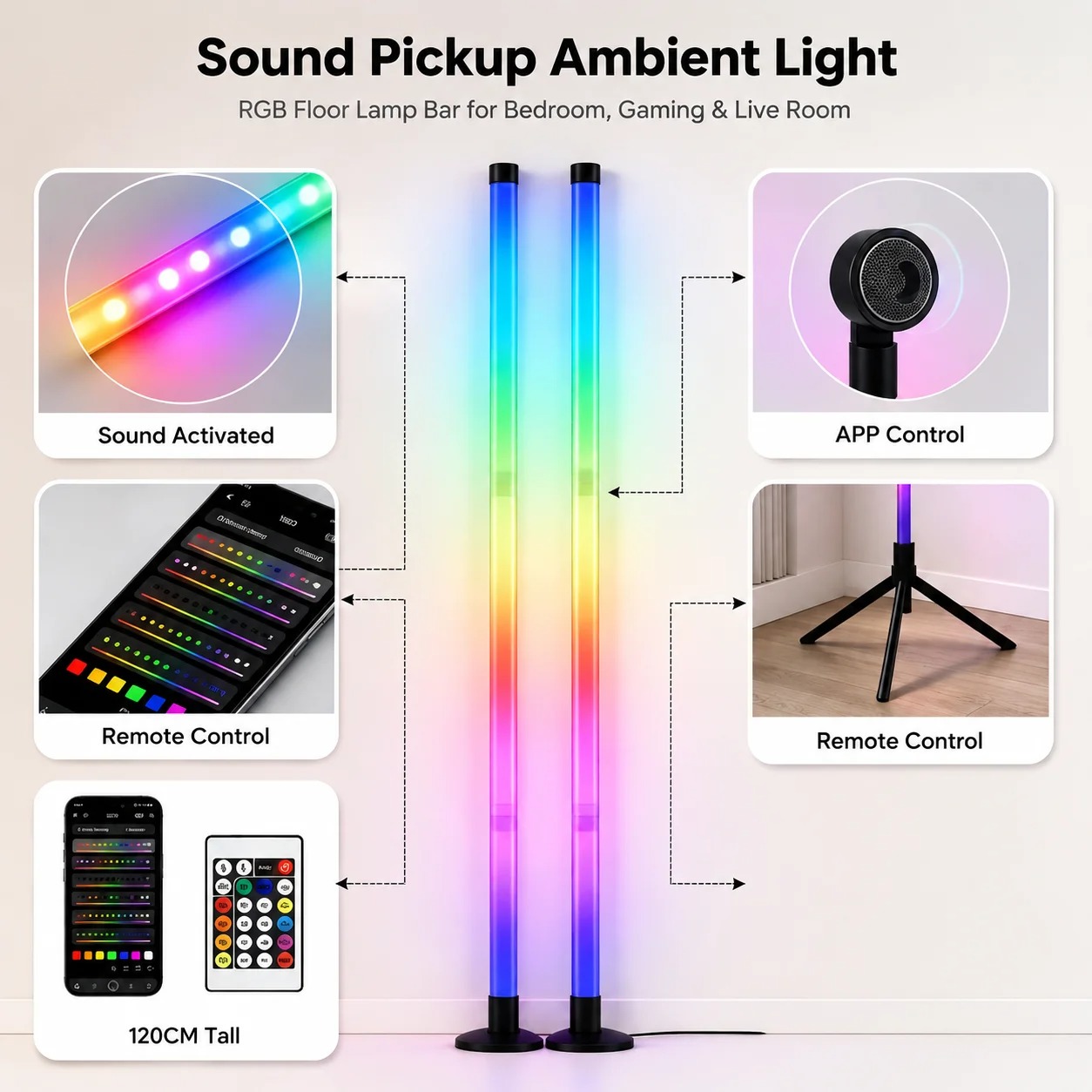2 Pack RGB LED Corner Floor La - đánh giá và giá Room Lighting Bedroom Decor