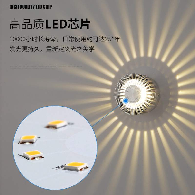 Creative LED Aisle Wall Lamps  - đánh giá và giá Decor Lighting Discount