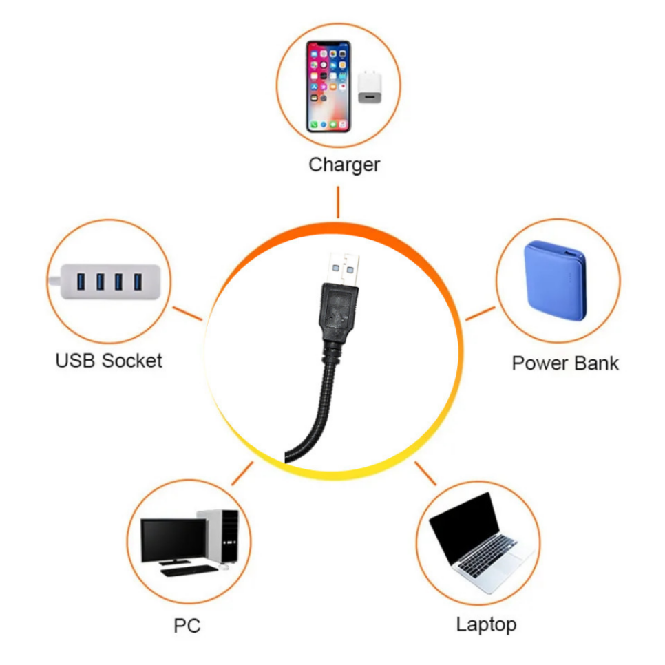 Led USB Sunset Lamp Night Ligh - đánh giá và giá Sunset Lamp Projection
