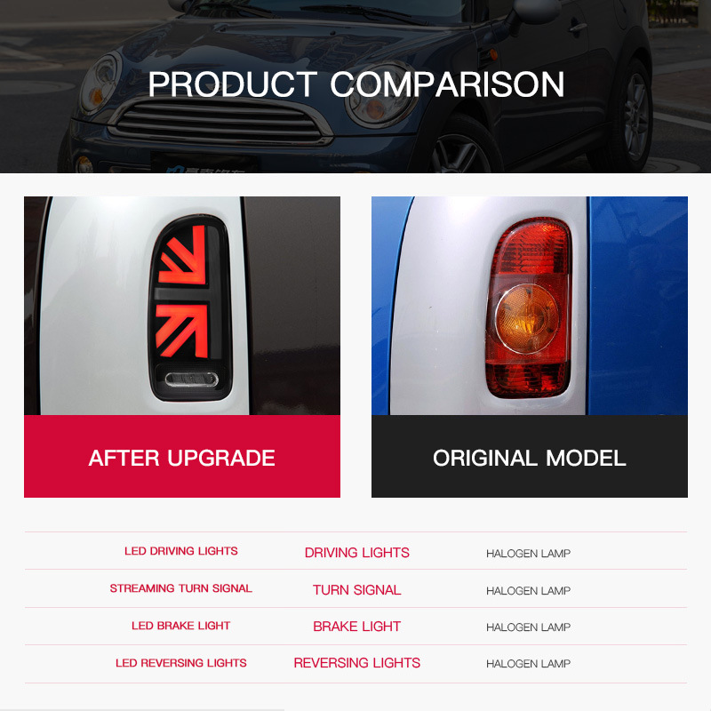 2pcs Car Taillights For BMW Mi - đánh giá và giá Union Lighting & Decor Collabs
