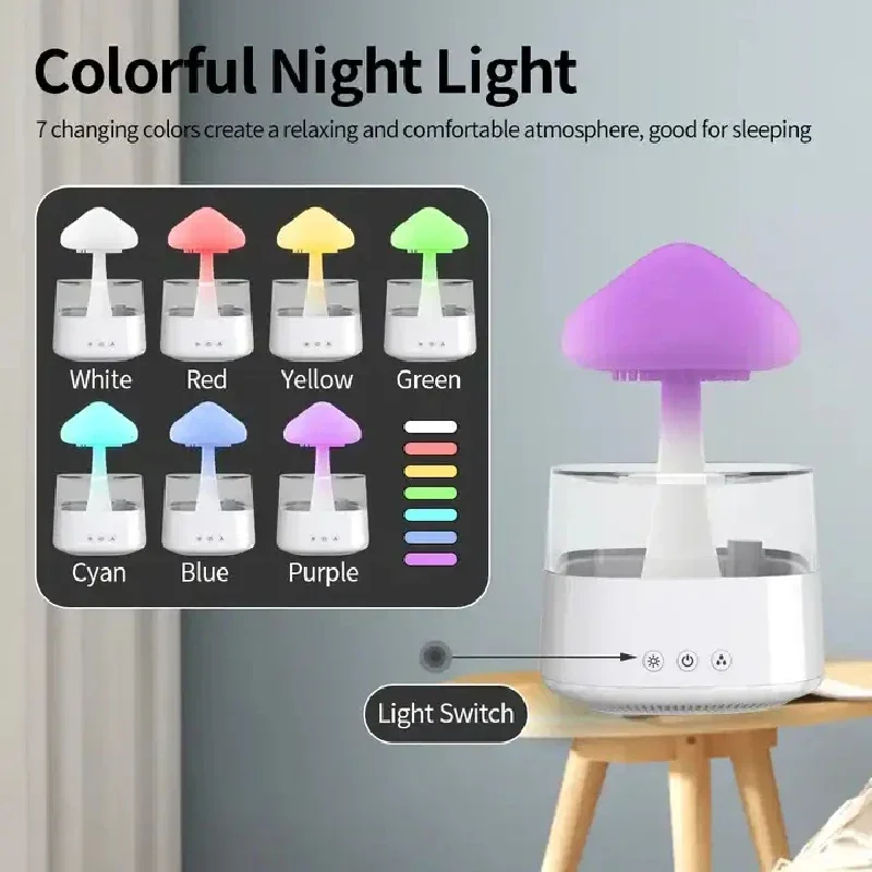 Cloud And Raindrop Humidifier  - đánh giá và giá Mushroom Table Lamp