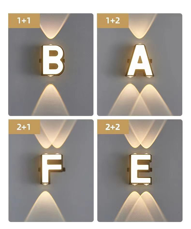 Outdoor IP65 Waterproof Wall L - đánh giá và giá Lighting Decor Home